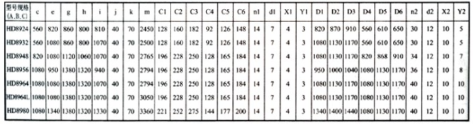 華康環保化工廠袋式除塵器防爆措施