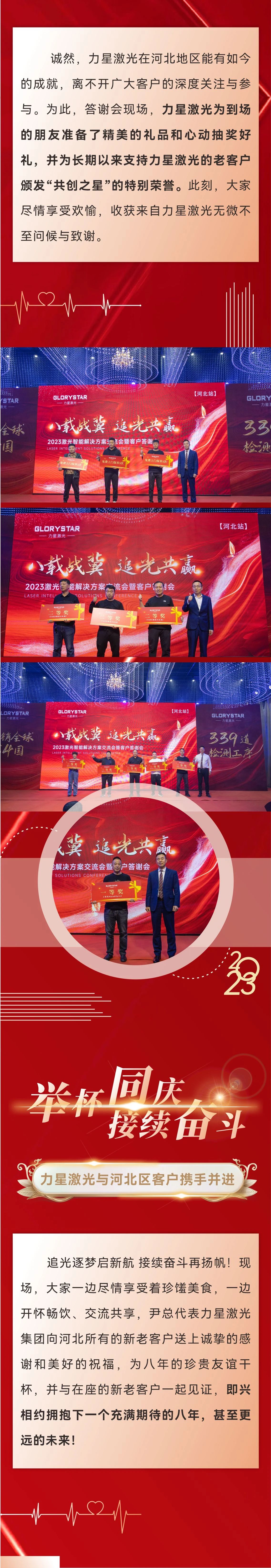 八載戰冀 追光共贏！力星激光2023智能解決方案交流會暨客戶答謝會（河北站）圓滿舉辦！