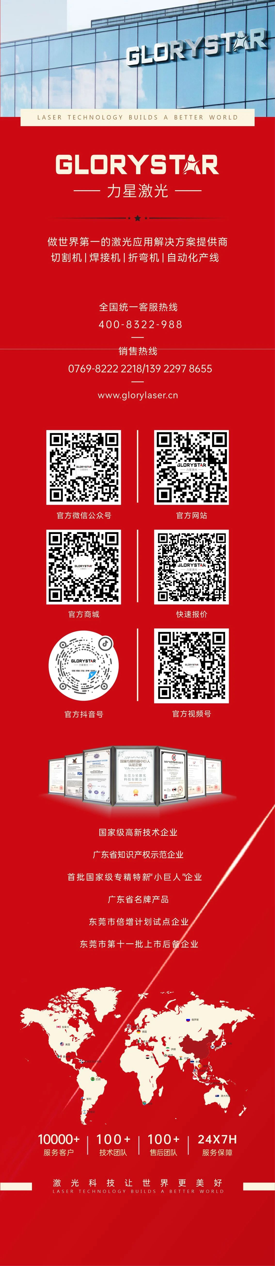 八載戰冀 追光共贏！力星激光2023智能解決方案交流會暨客戶答謝會（河北站）圓滿舉辦！