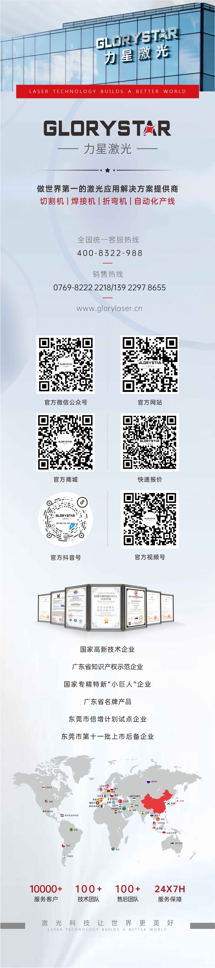 萬瓦之光 遙遙領先！力星激光與您攜手奔赴萬瓦智造未來！